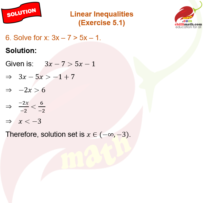 Ncert Solutions class 11 Linear Inequalities Exercise 5.1