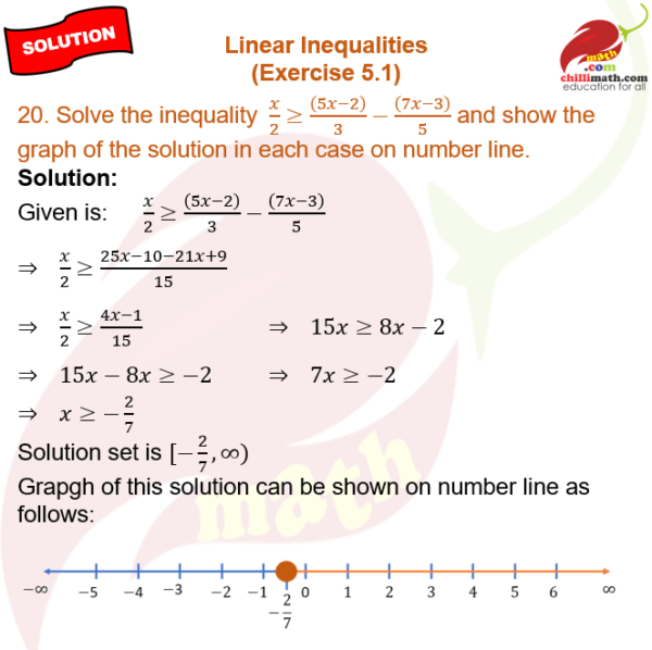 Ncert Solutions Class 11 Chapter 5 Linear Inequalities Exercise 5.1 ...