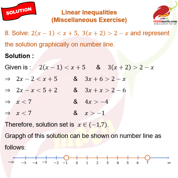 Ncert Solutions Class 11 Chapter 5 Linear Inequalities Miscellaneous ...