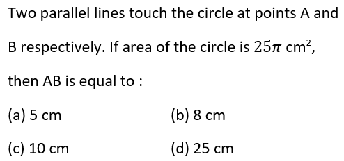 Class 10 Areas Related to Circles MCQ