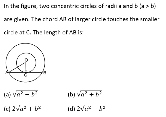 Class 10 Circles MCQ