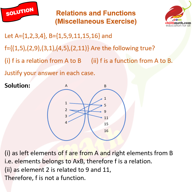 ncert-solutions-class-11-chapter-2-relations-and-functions-miscellaneous-exercise-question-10