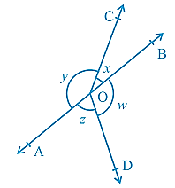 class 9 chapter 6 Lines and Angles exercise 6.1 question 4