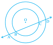 class 9 chapter 9 Circles exercise 9.2 question 4