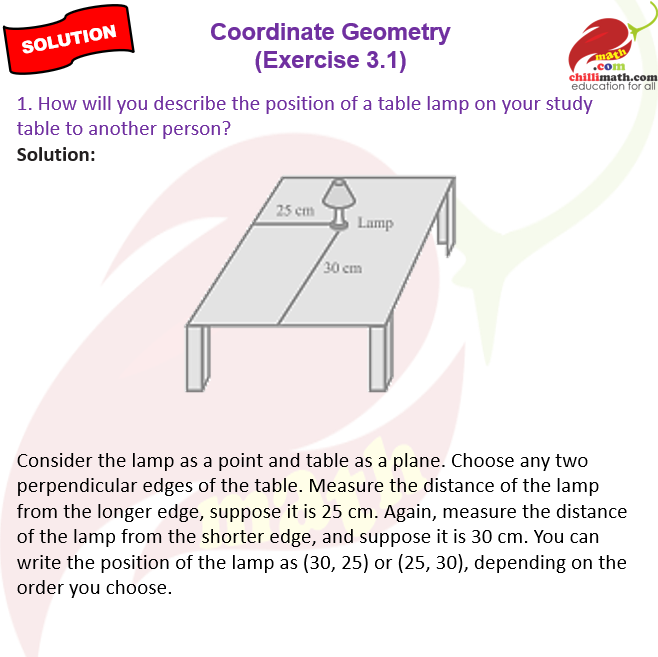 Ncert Solutions Class 9 Chapter 3 Coordinate Geometry Exercise 3.1 Question 1