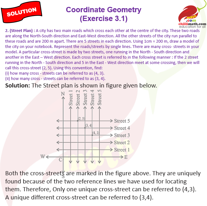 Ncert Solutions Class 9 Chapter 3 Coordinate Geometry Exercise 3.1 Question 2