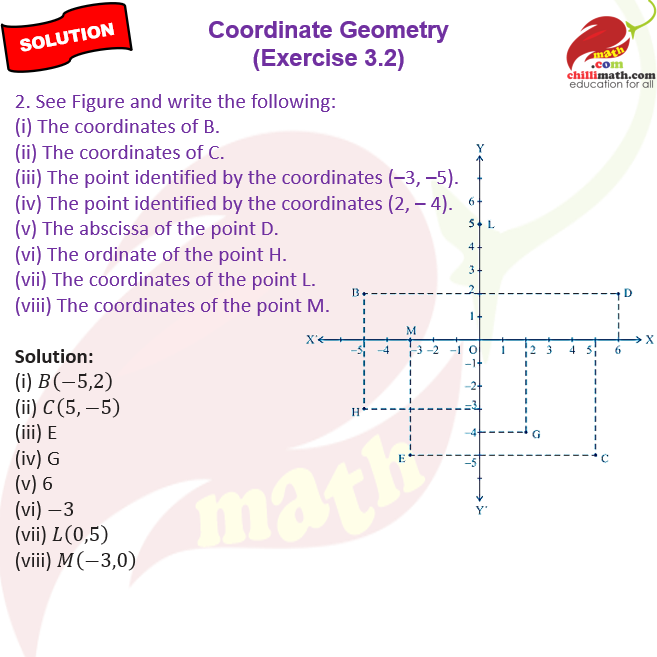 Ncert Solutions Class 9 Chapter 3 Coordinate Geometry Exercise 3.2 Question 2