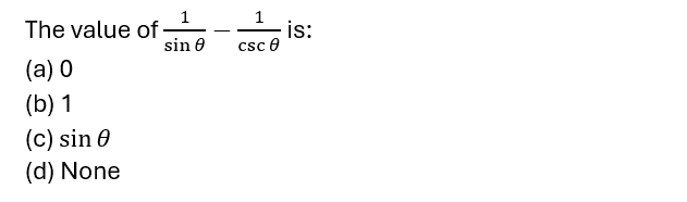 Class 11 Trigonometry